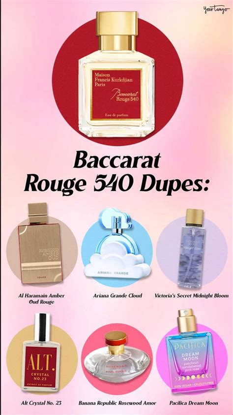 baton rouge perfume dupe|The Best Baccarat Rouge 540 Dupes Start At Just $21 .